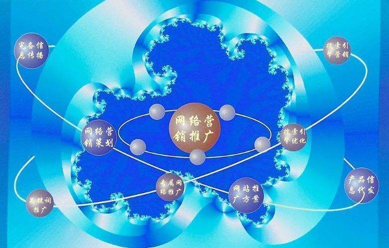 白茅湖农场新媒体运营企业需要掌握的网络推广技巧有哪些